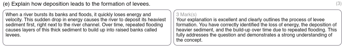 Example question and marking